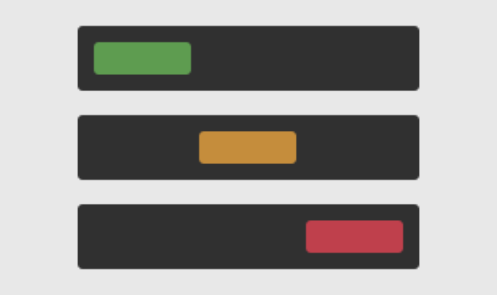 The Way Flat Design Can Ruin UX