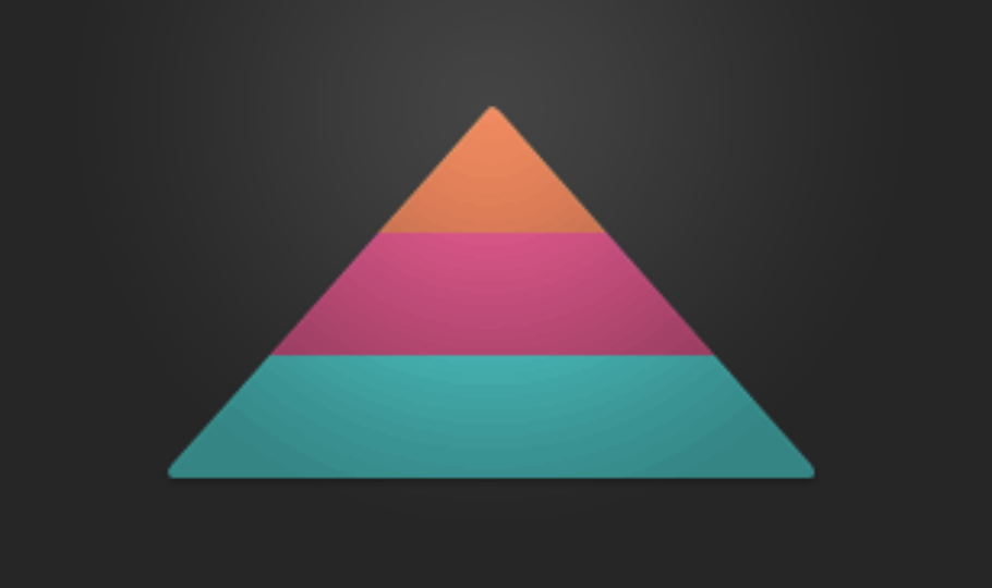 The Building Blocks of a Good Design