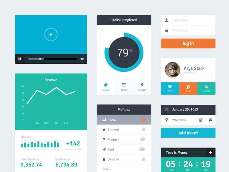 Designer Spotlight: Flat UI Kit by Riki Tanone